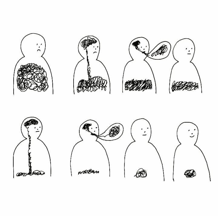 I absolutely love this illustration by @constantbageltherapy - such a great way of showing one of the ways therapy helps folks.  Talking about your scribbly feelings helps get your scribbly feelings out of you.  And then we therapists can safely disp